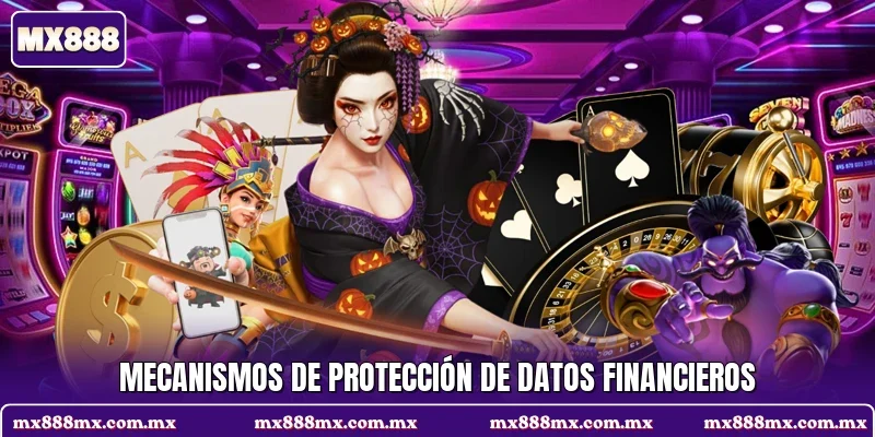Mecanismos de protección de datos financieros