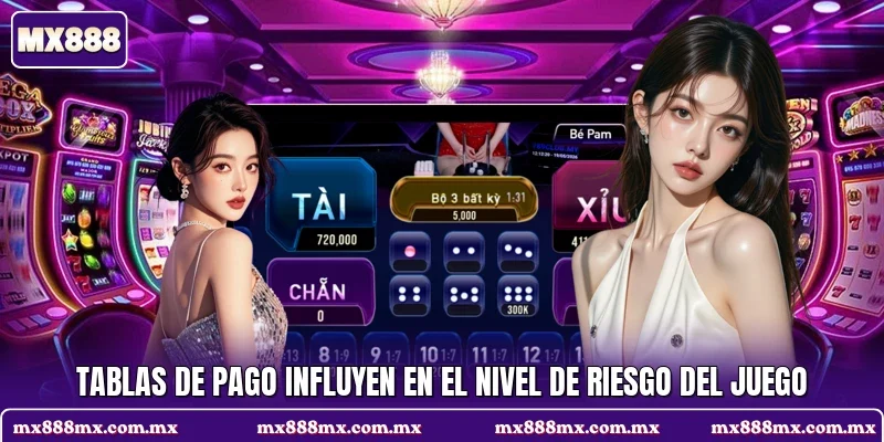 Tablas de pago influyen en el nivel de riesgo del juego