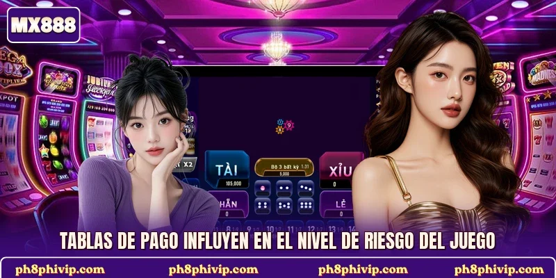 Tablas de pago influyen en el nivel de riesgo del juego