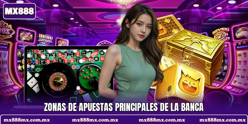 Zonas de apuestas principales de la banca