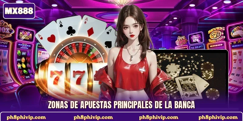 Zonas de apuestas principales de la banca